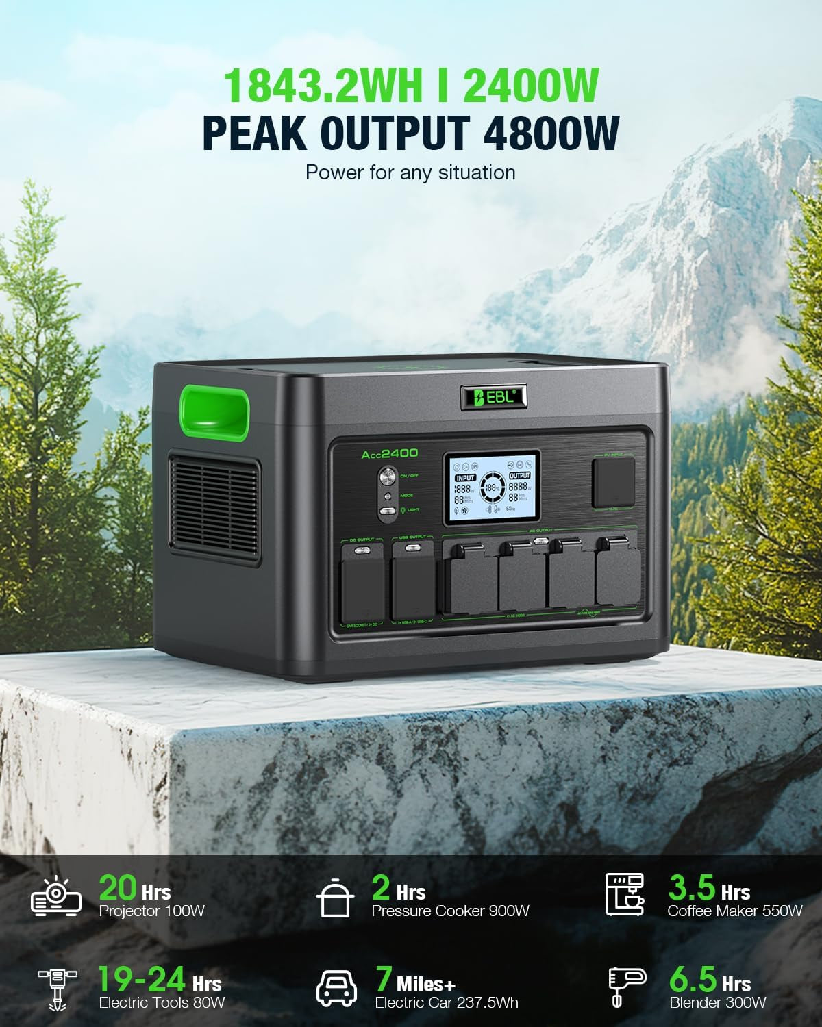 2400W Portable Power Station with 2X200W Solar Panels (Ship Separately), 1843.2Wh Home Backup Battery,Lifepo4,Solar Generator,Pure Sine Wave, for Outdoor Camping RV Travel, Off-Grid Home Emergency