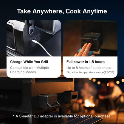 Portable Smoker Guga’S Pick, Apartment & Family Cooking Pellet Grill | Smart Wi-Fi Control, 8-In-1 BBQ, 8H Battery, 5" LCD Screen, 271 Sq.In, ASCA Steam Tech, PIN Precision Temp Fit for RV Camping