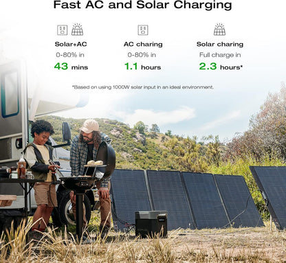 EF ECOFLOW Portable Power Station DELTA 2 Max, 2400W LFP Solar Generator, Full Charge in 1 Hr, 2048Wh Solar Powered Generator for Home Backup(Solar Panel Optional)