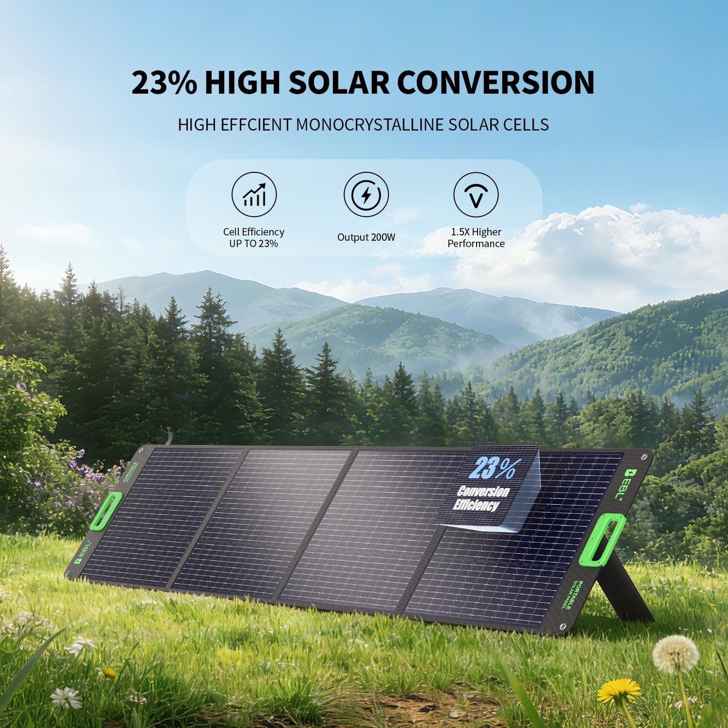 2400W Portable Power Station with 2X200W Solar Panels (Ship Separately), 1843.2Wh Home Backup Battery,Lifepo4,Solar Generator,Pure Sine Wave, for Outdoor Camping RV Travel, Off-Grid Home Emergency