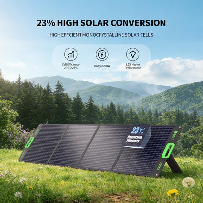 2400W Portable Power Station with 2X200W Solar Panels (Ship Separately), 1843.2Wh Home Backup Battery,Lifepo4,Solar Generator,Pure Sine Wave, for Outdoor Camping RV Travel, Off-Grid Home Emergency