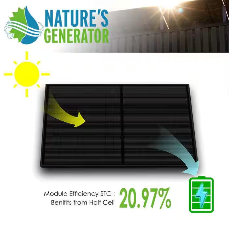 410-Watt Monocrystalline Solar Panels (10-Pack)