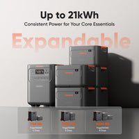 Jackery Homepower 3600 plus Portable Power Station with 2X 200W Solar Panels, 3600W AC Output, 3584Wh LFP Solar Generator, Expandable up to 21Kwh, Essential Home Backup for Home Use, Emergencies, RV