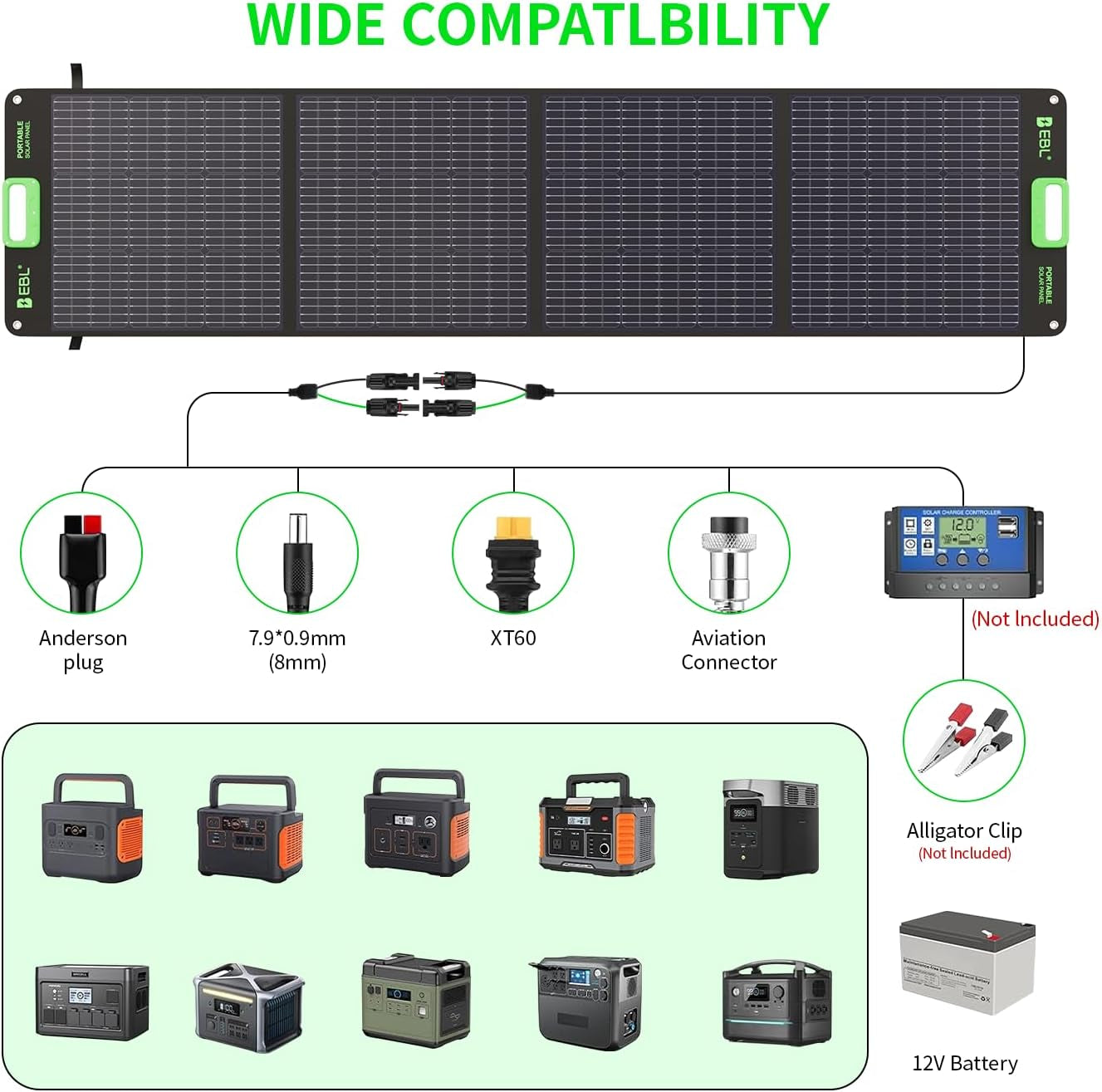 2400W Portable Power Station with 2X200W Solar Panels (Ship Separately), 1843.2Wh Home Backup Battery,Lifepo4,Solar Generator,Pure Sine Wave, for Outdoor Camping RV Travel, Off-Grid Home Emergency