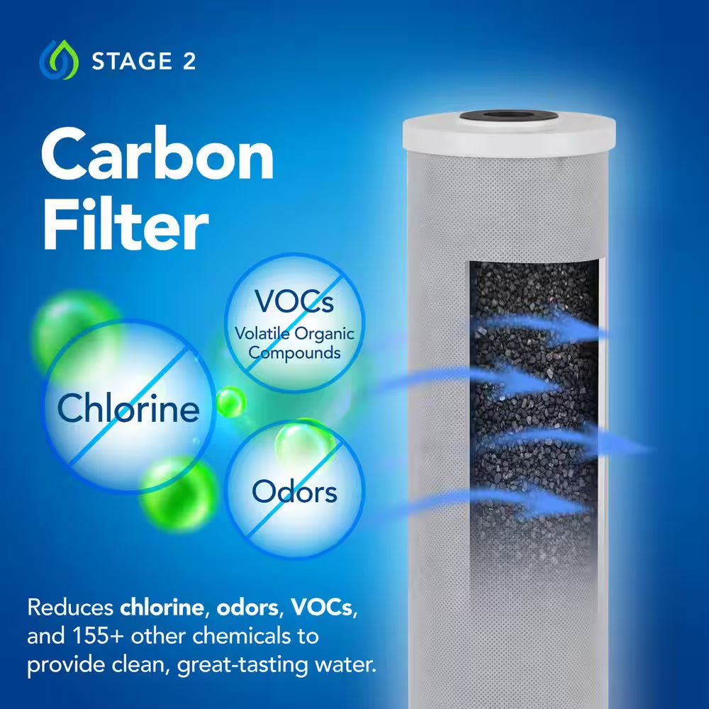 Water Systems Whole House Salt-Free Water Softener and Filter Combo with UV