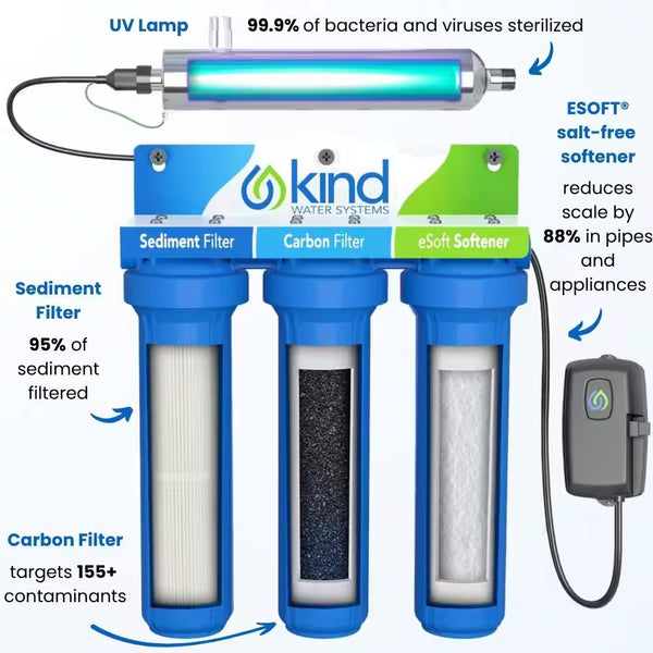 Water Systems Whole House Salt-Free Water Softener and Filter Combo with UV